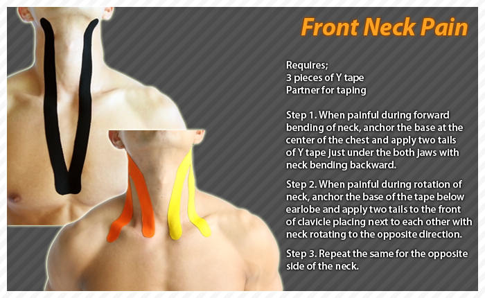 Neck pain in 2025 front right side